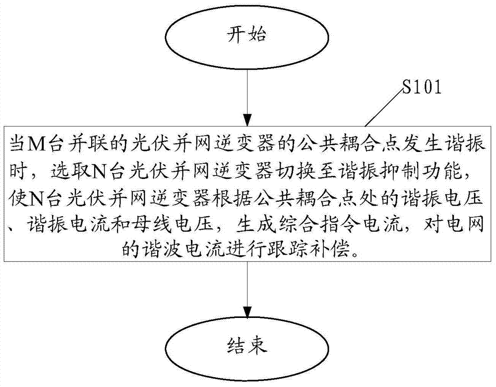 呼和浩特:园林绿化让青城名副其实【开元棋牌下载】(图3) 开云体育官网