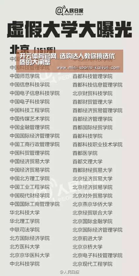 开云体育官网_选购达人教你挑选优质的大闸蟹(图3) 开云体育官网